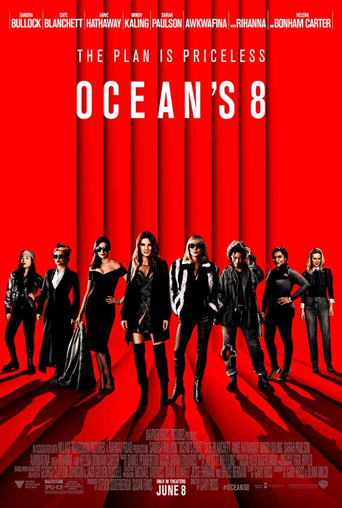 Ocean’s 8 2018 Latest Hollywood Crime Movie